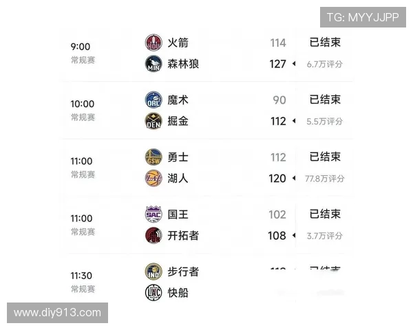 NBA新赛季格局生变巨星交易频发联盟竞争全面升级球迷期待值飙升